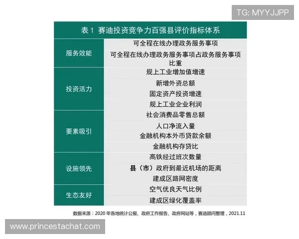 必赢的策略指南：如何在激烈竞争中保持优势持续领先